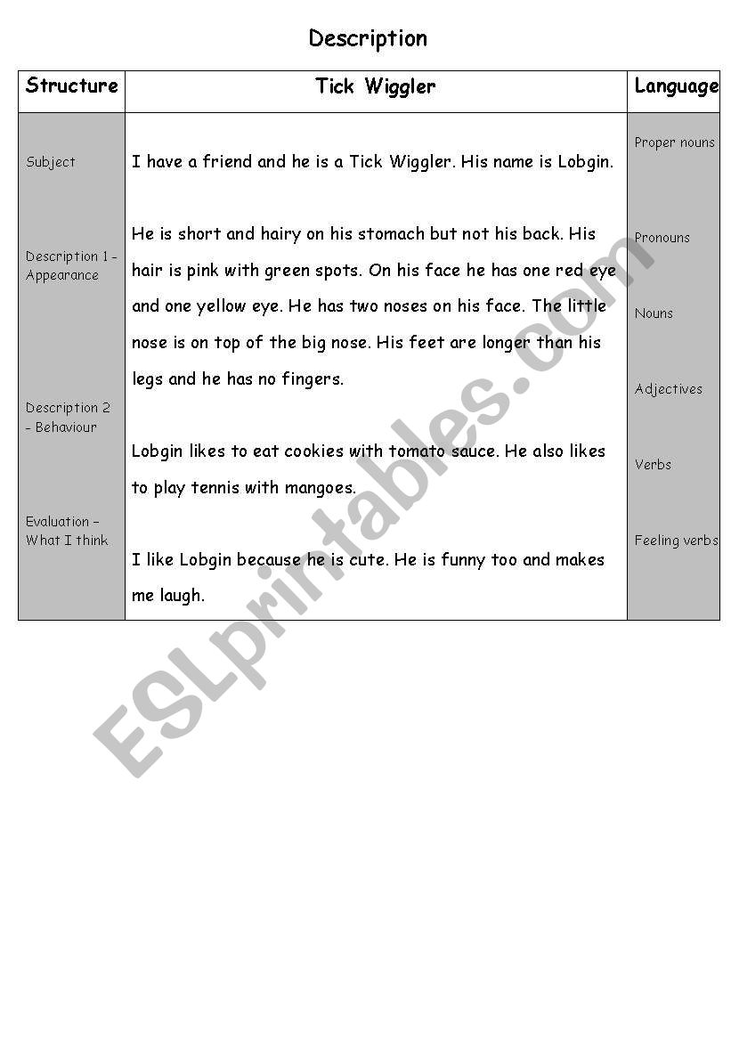 Description, Tick Wiggler worksheet