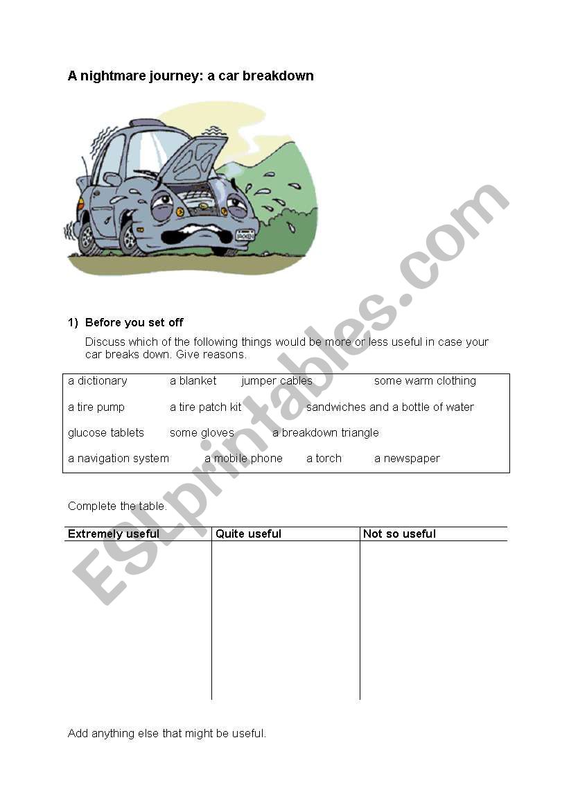 A car breakdown worksheet