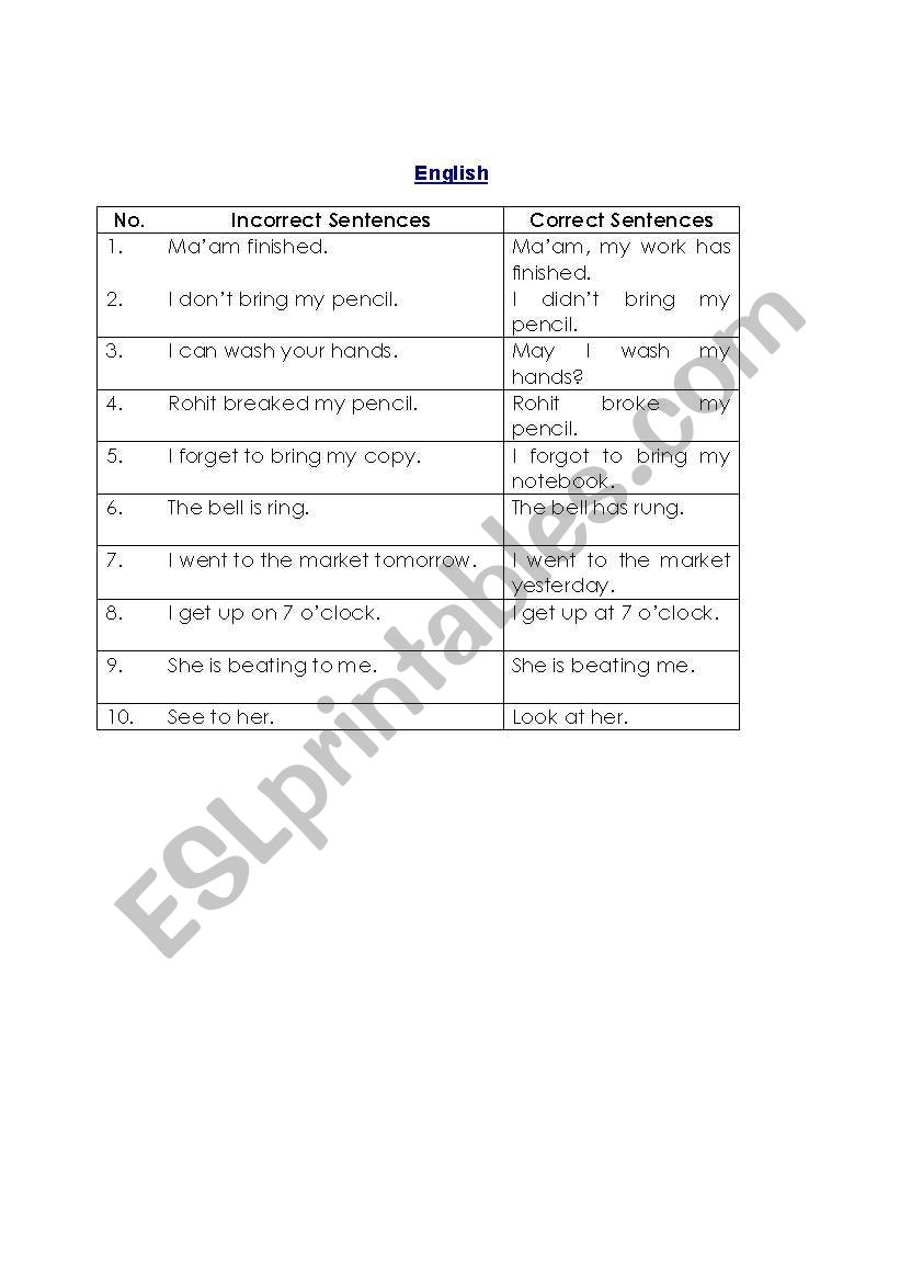 Common Grammatical Errors worksheet
