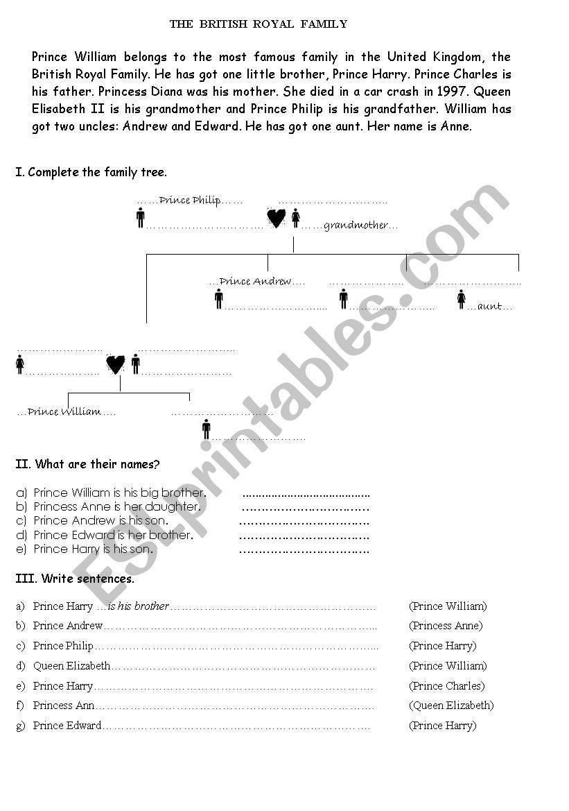 british royal family - family tree