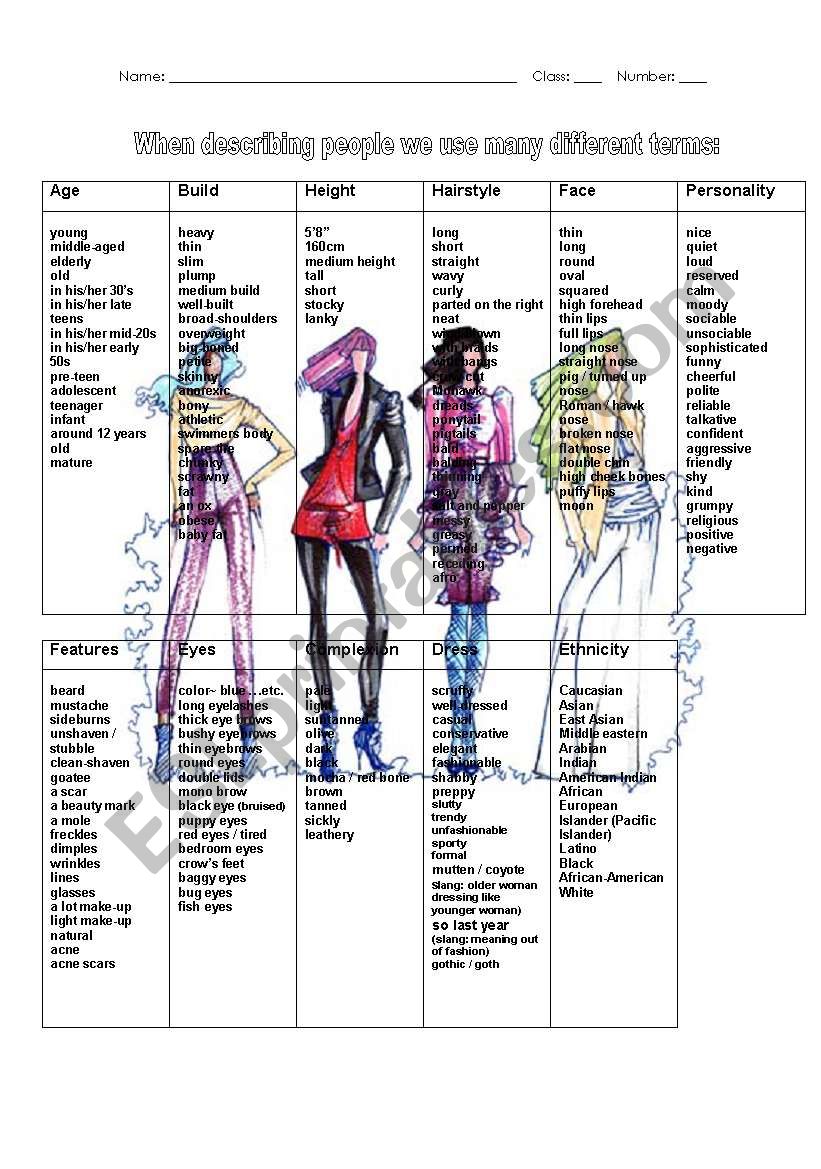 Describing people worksheet