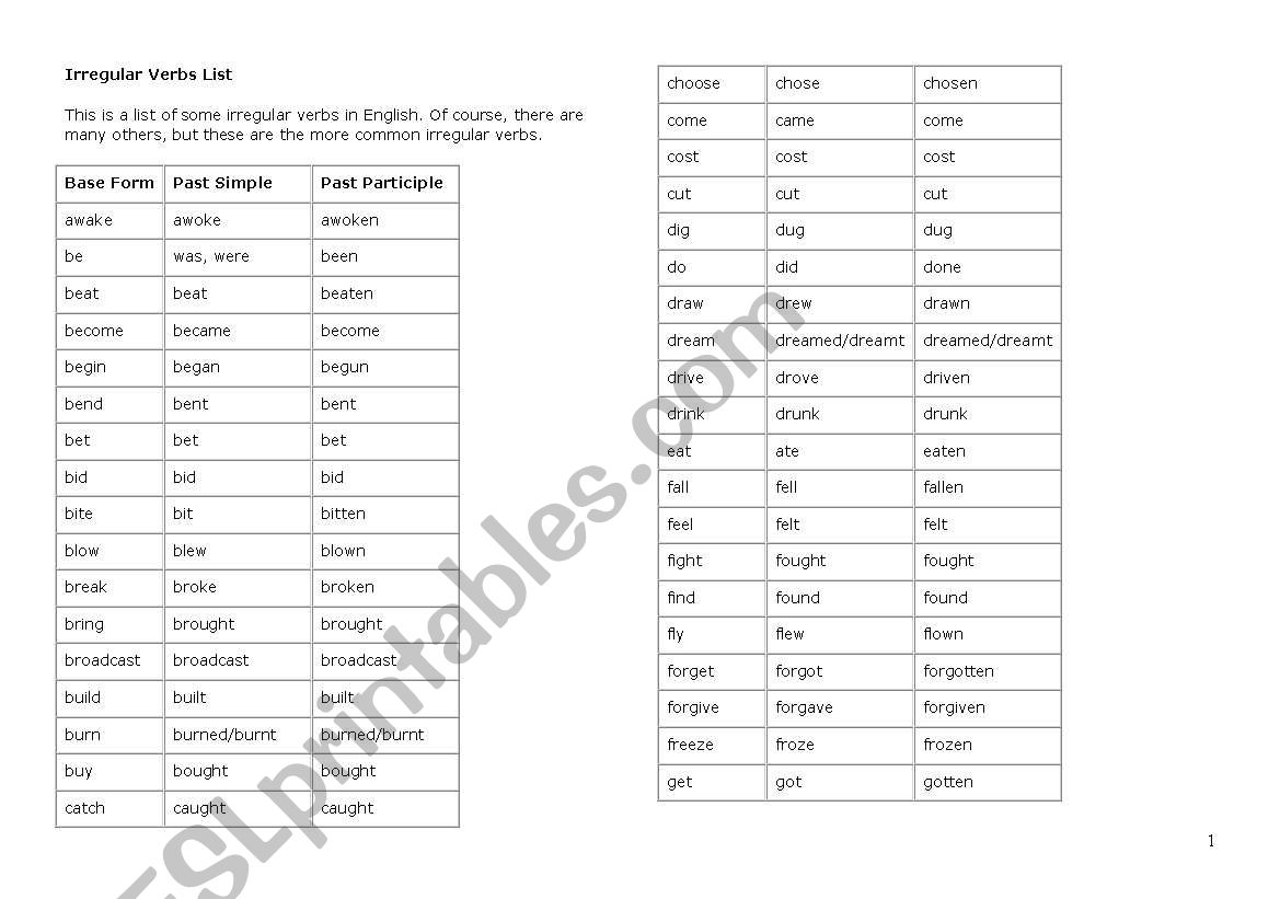 Irregular Verbs - word list worksheet
