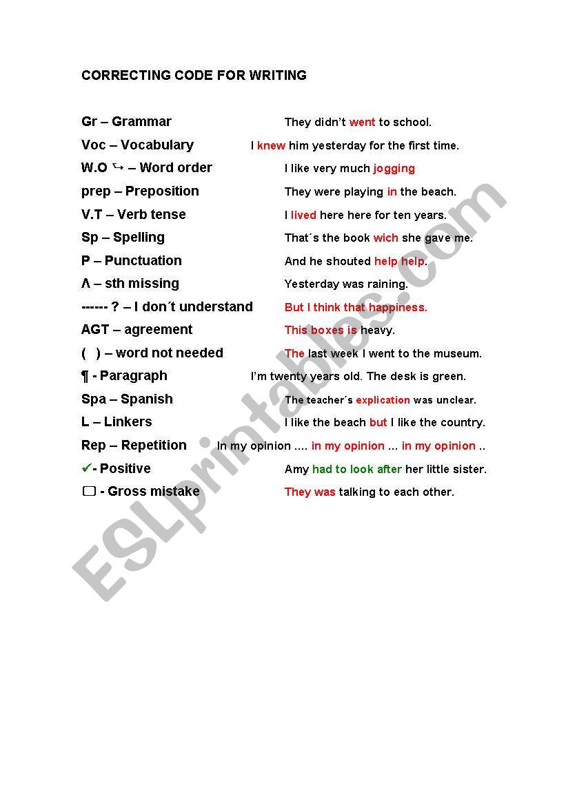 Correcting Code for Writing with examples