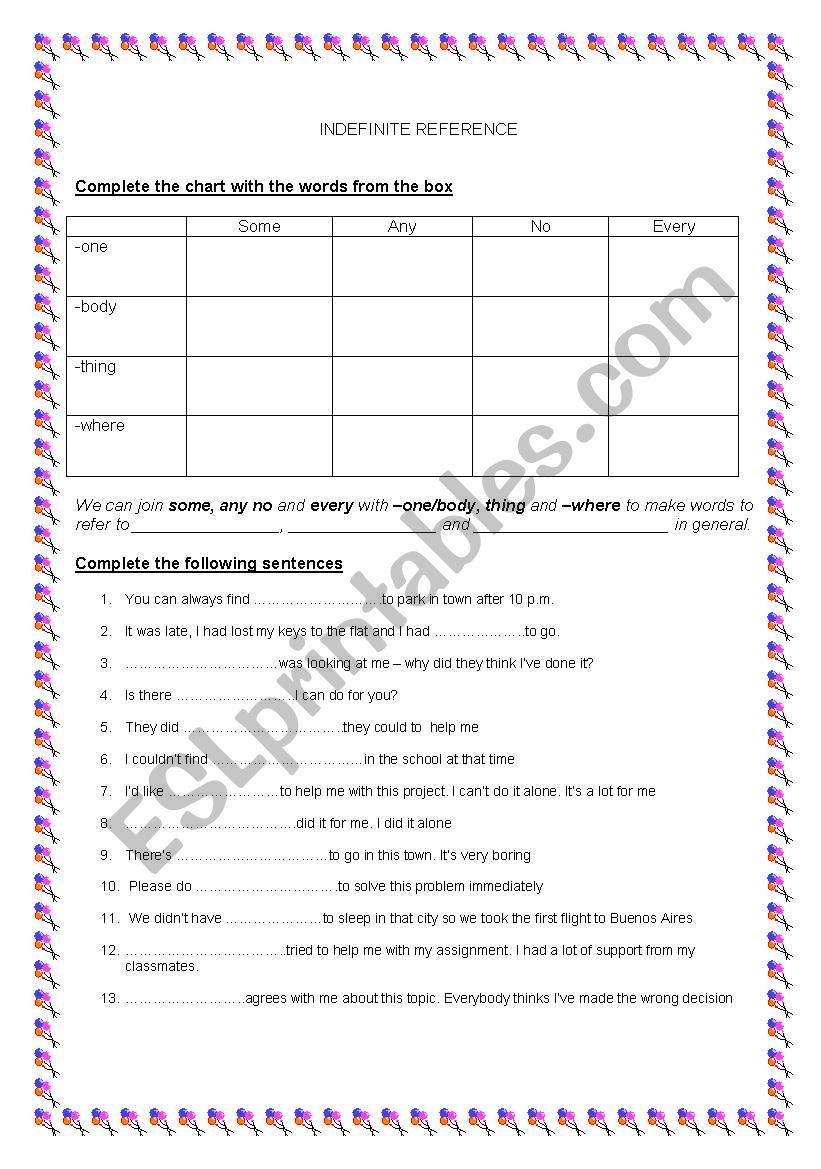 indefinite reference  worksheet