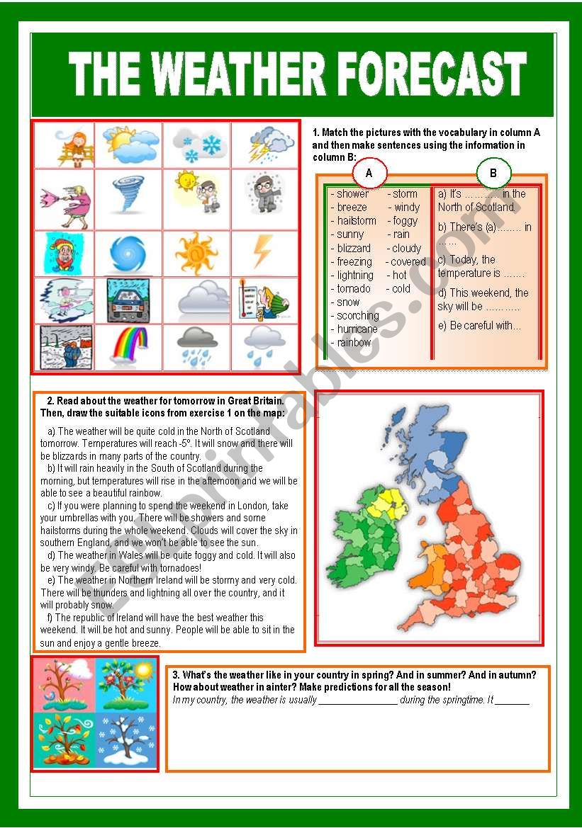 Printable Weather Forecast