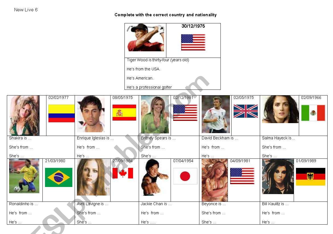 What is their nationality? worksheet