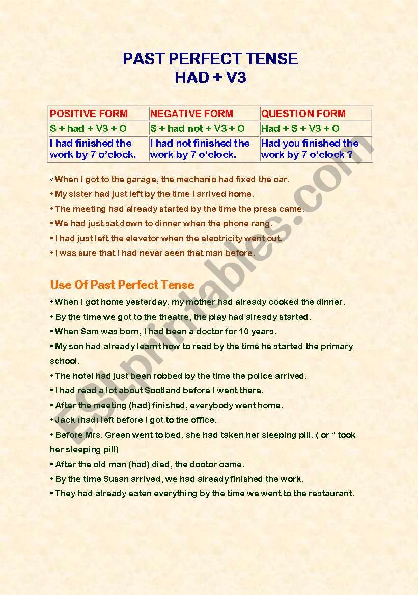 Past Perfect Tense with Excellent Exercises and Explanations