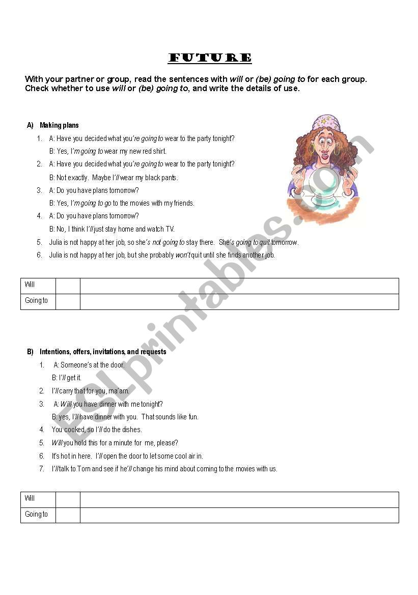 Future worksheet