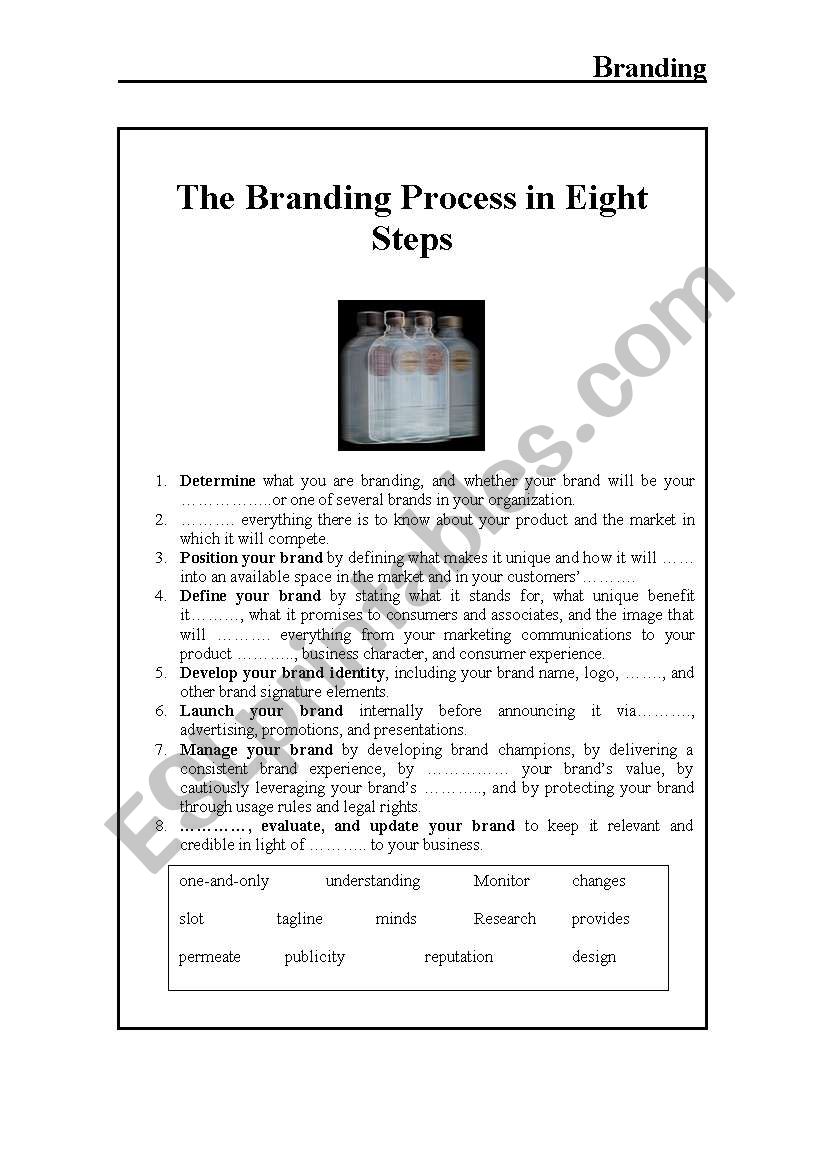 BRANDING PROCESS IN 8 STEPS worksheet