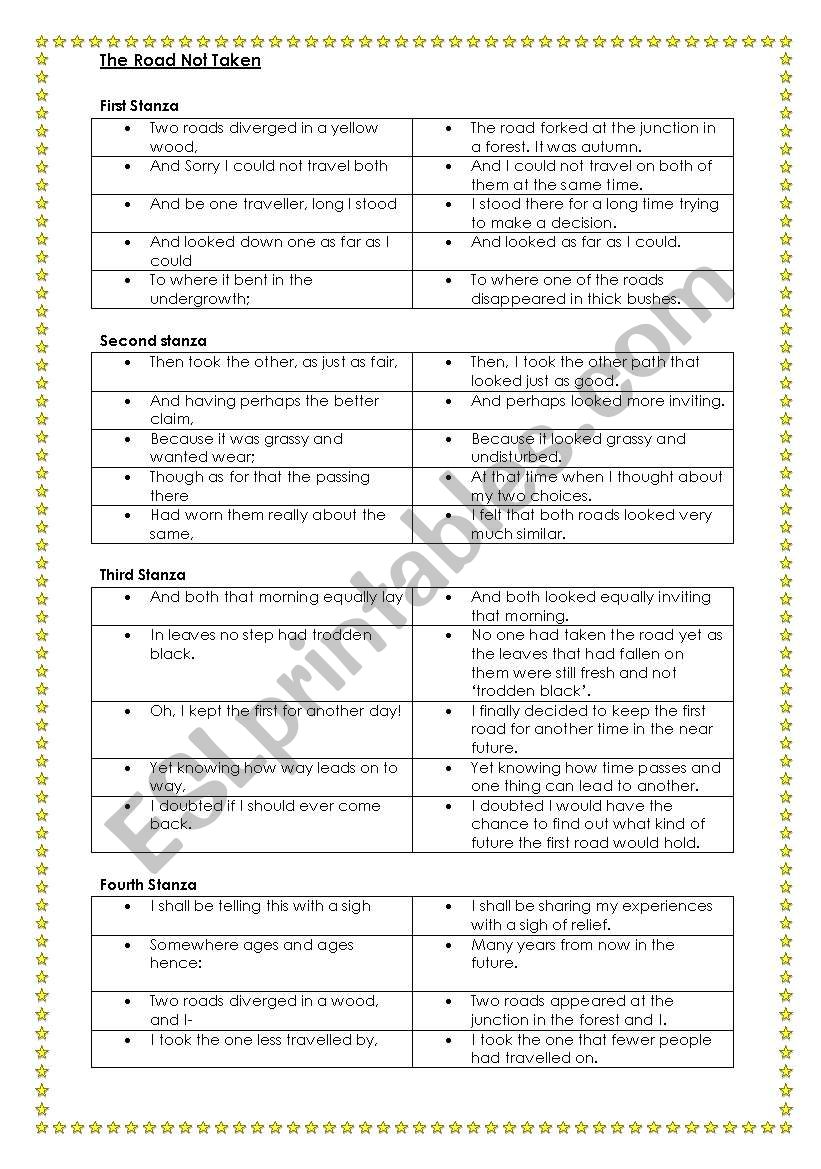 The Road not taken worksheet