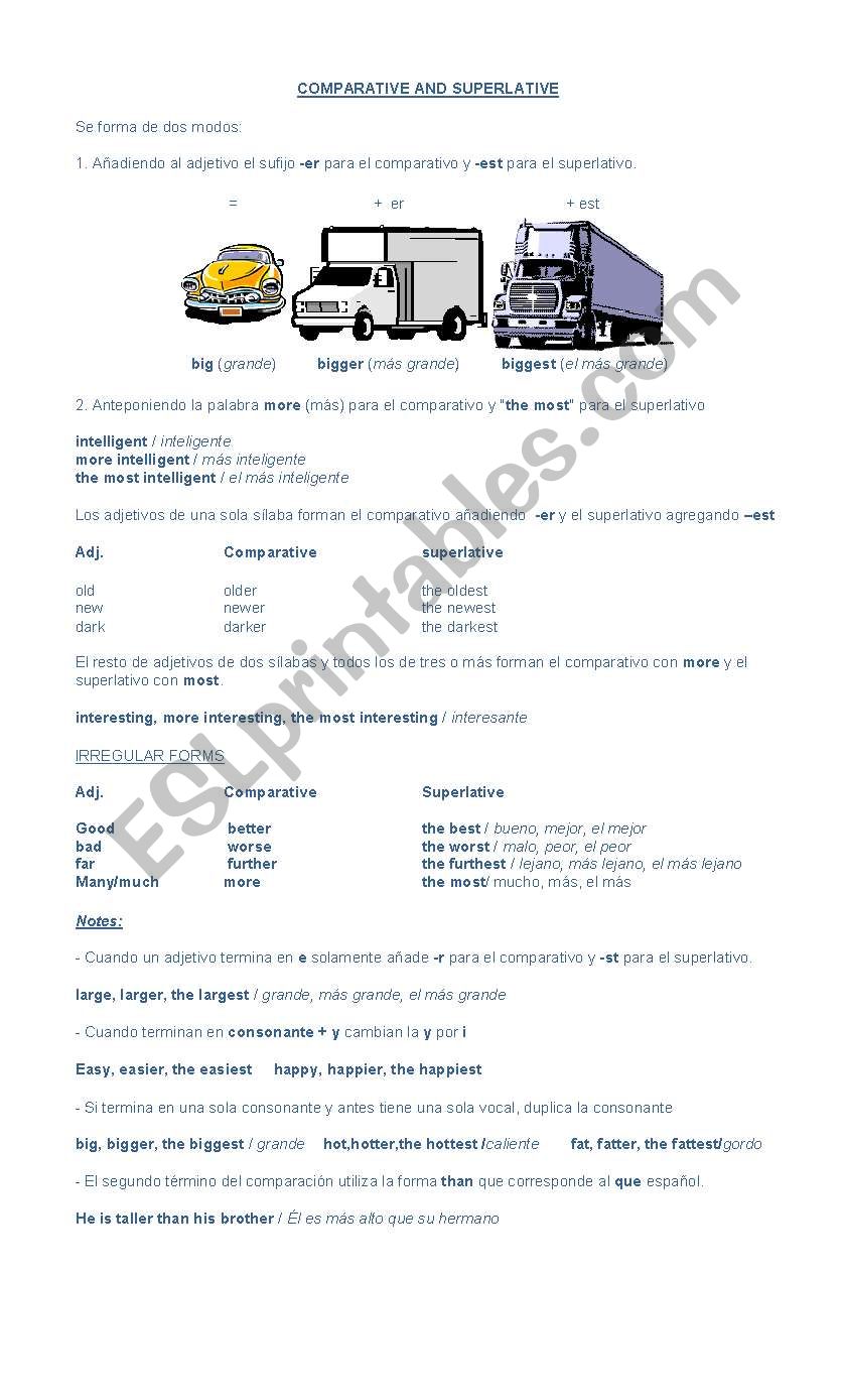 Comparative and superlative worksheet
