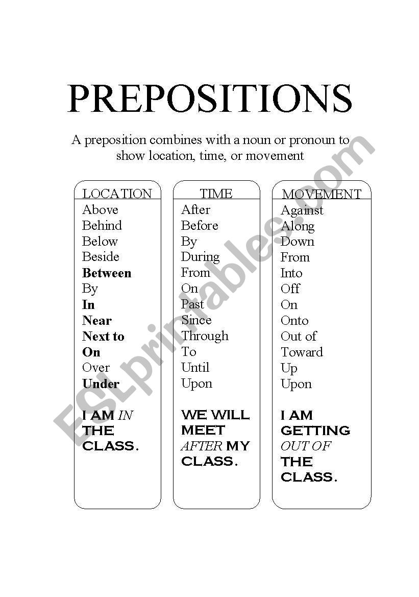 Types of Preposition worksheet