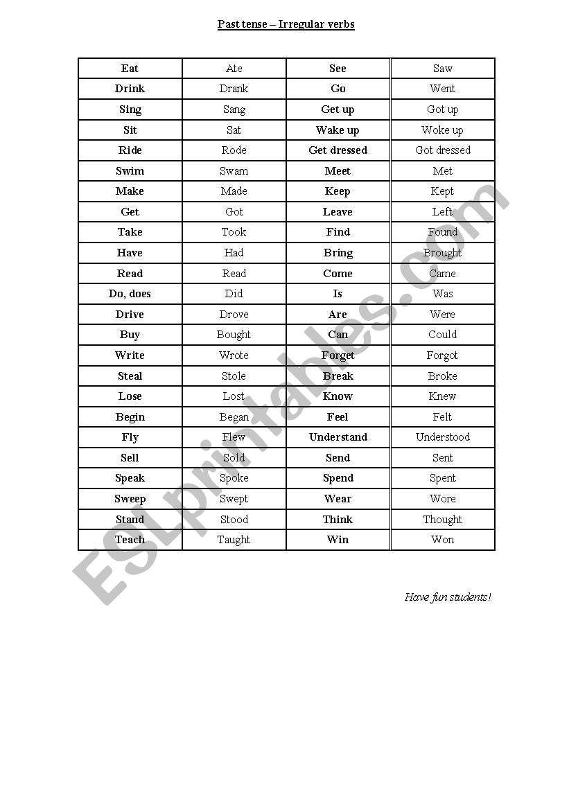 List of irregular verbs worksheet