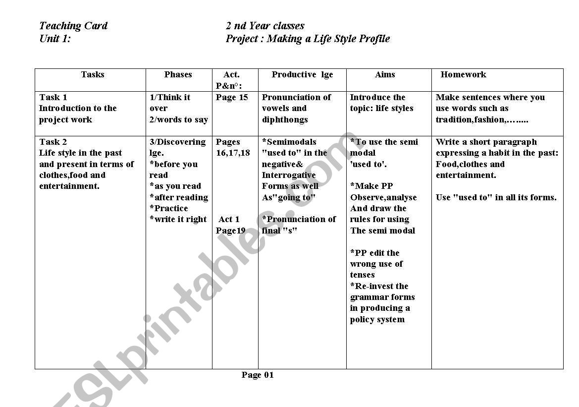 Automation worksheet