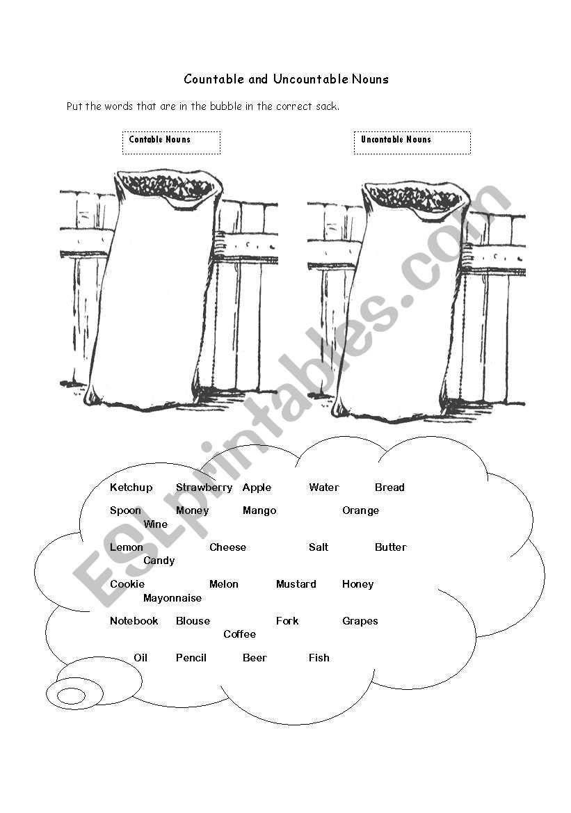 Countable and Noncountable nouns