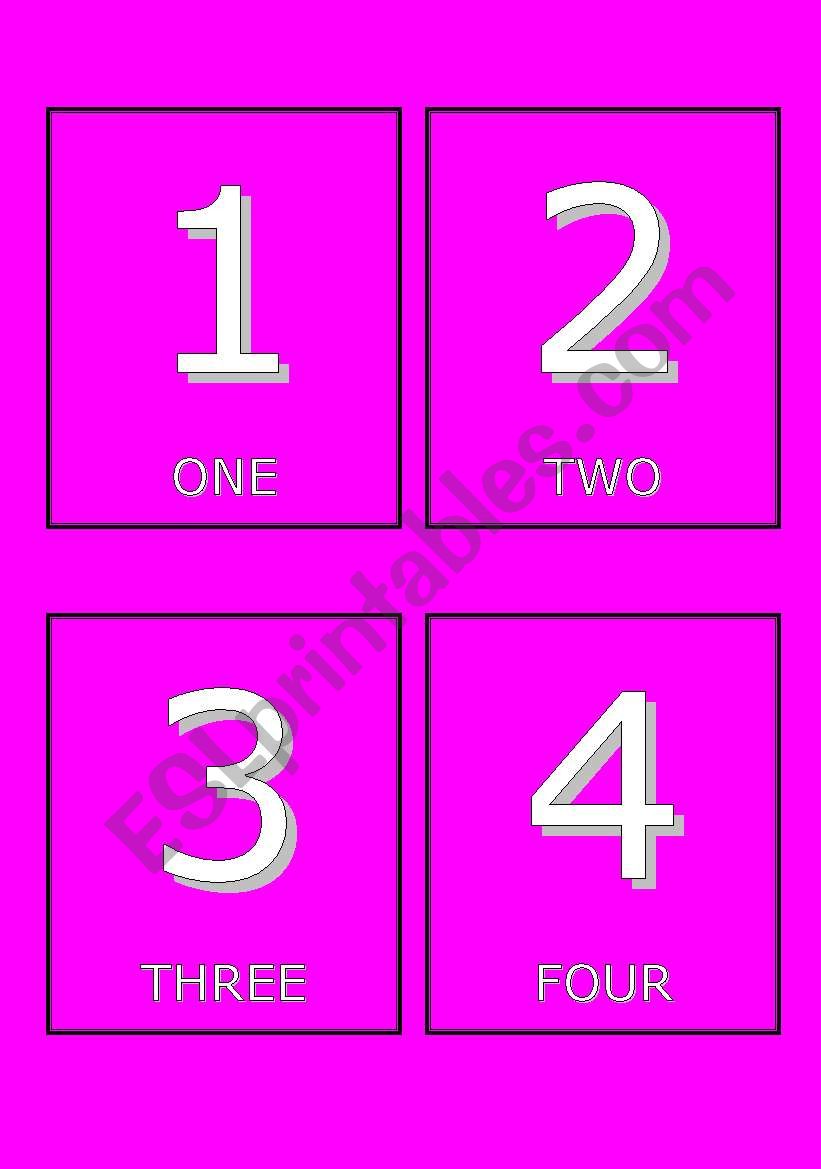 Cardinal Numbers - 1/10 (flashcards)