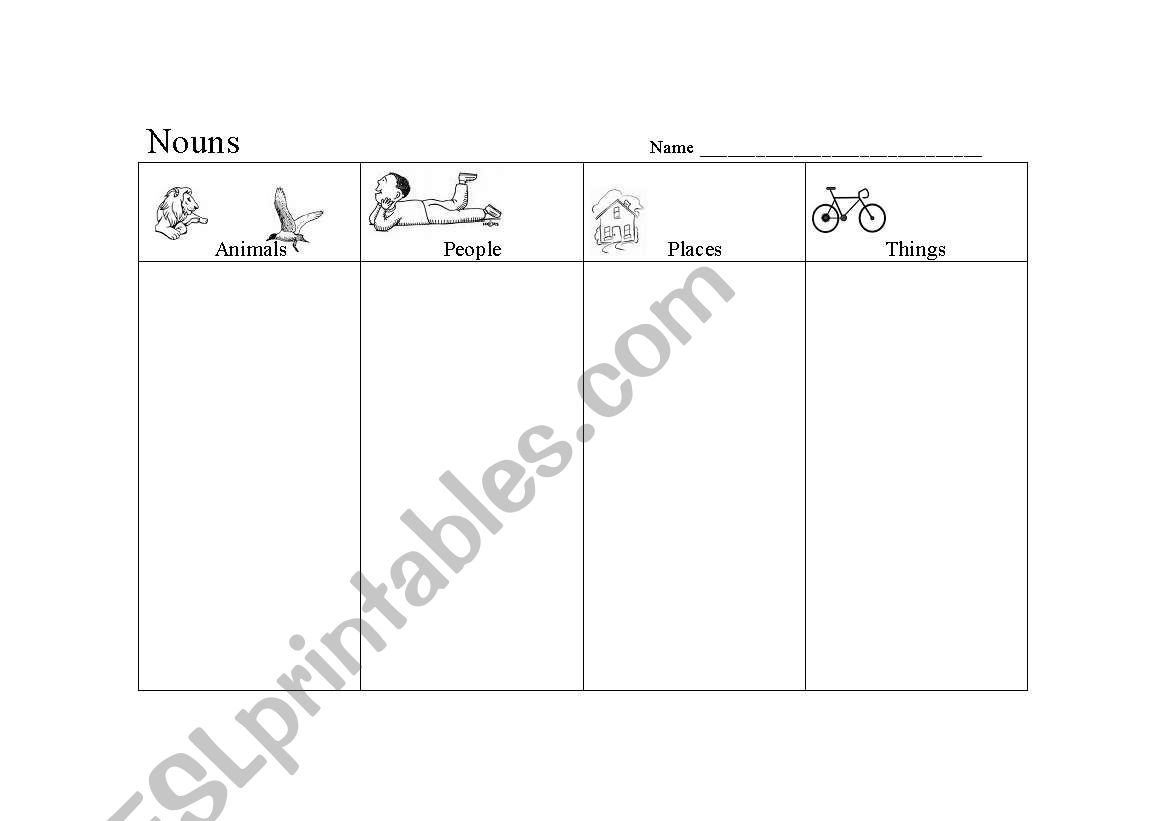 Noun worksheet worksheet