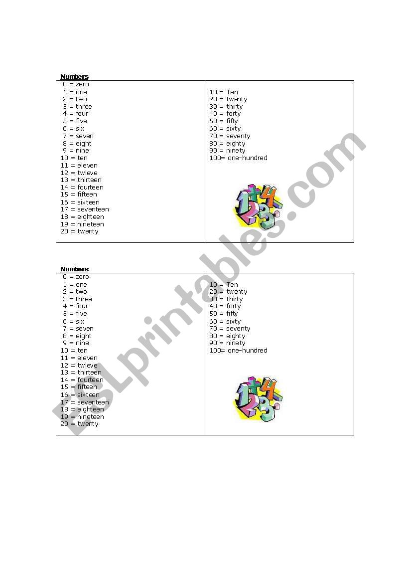 Learn numbers worksheet