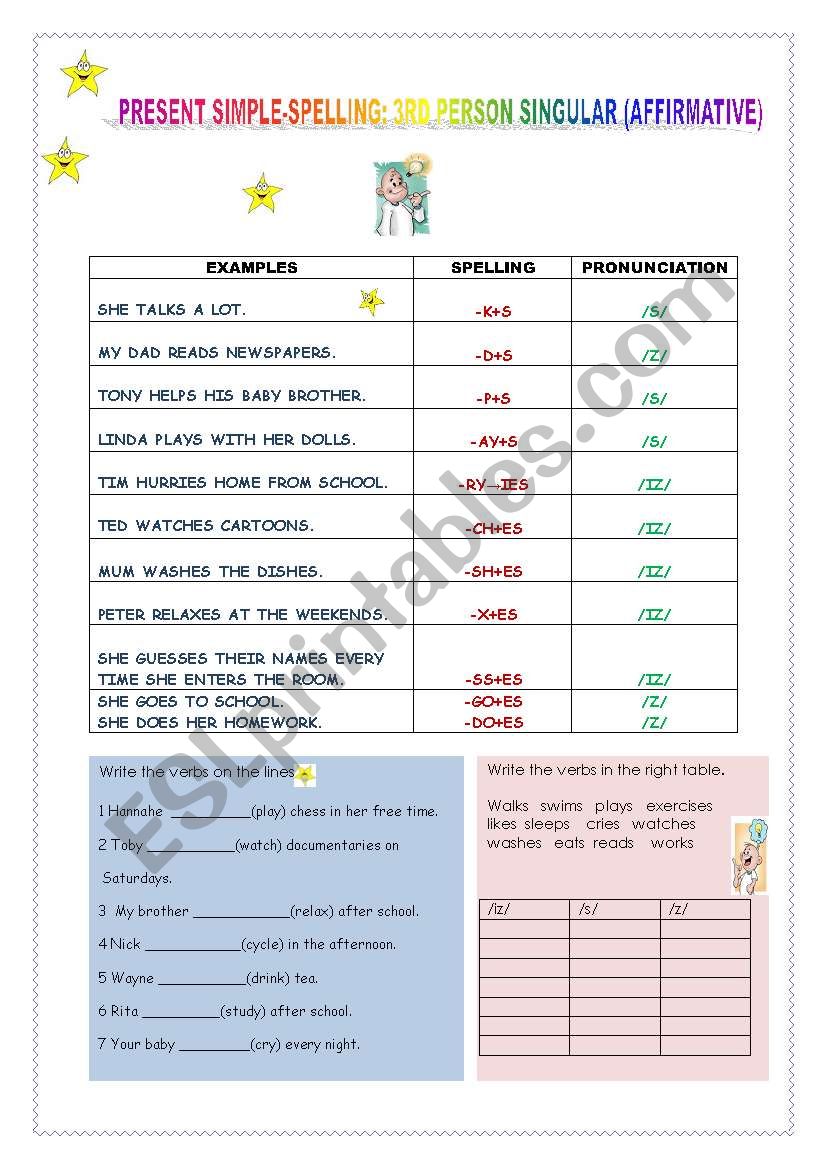 SPELLING RULES worksheet