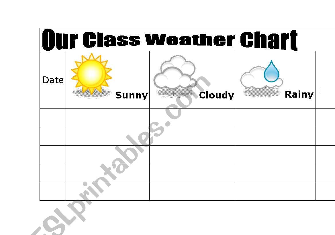 Class Weather Chart worksheet