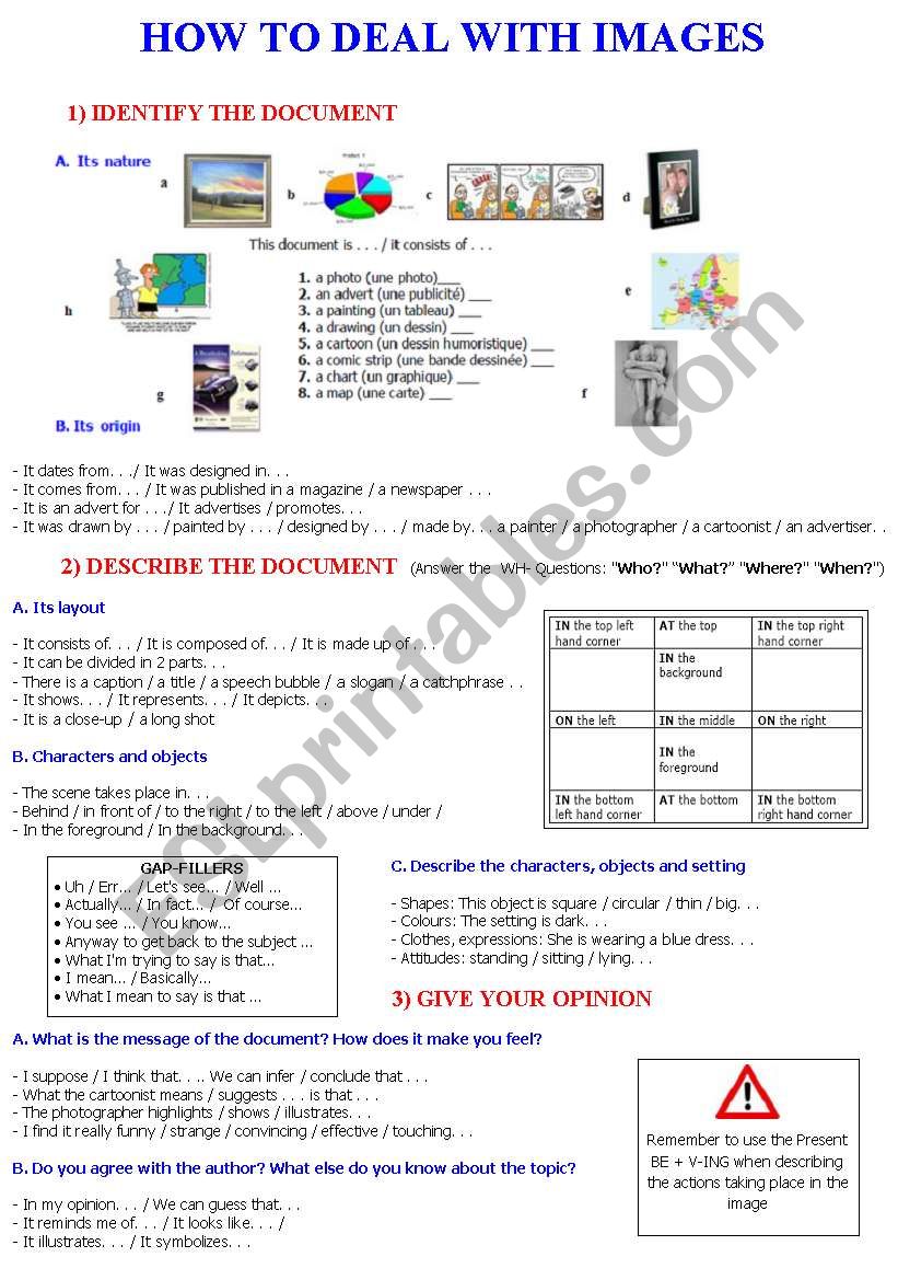 How to deal with images - methodology