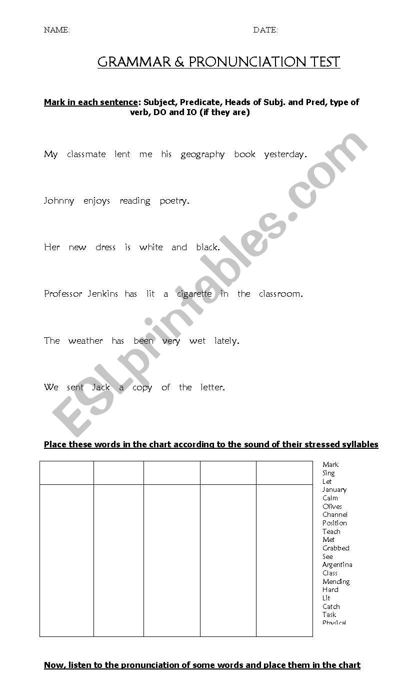 grammar & pron worksheet
