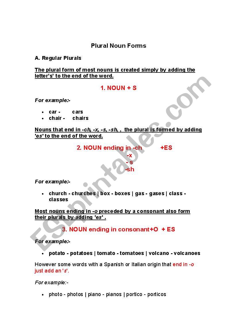 Plural of the nouns worksheet