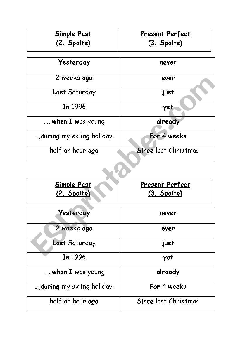 Signalsgame Simple Past vs Present Perfect