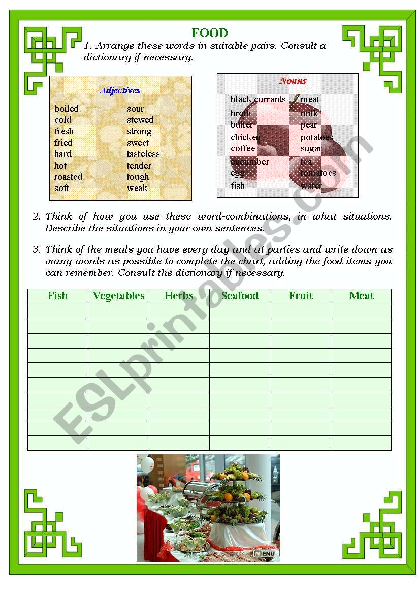 Food worksheet