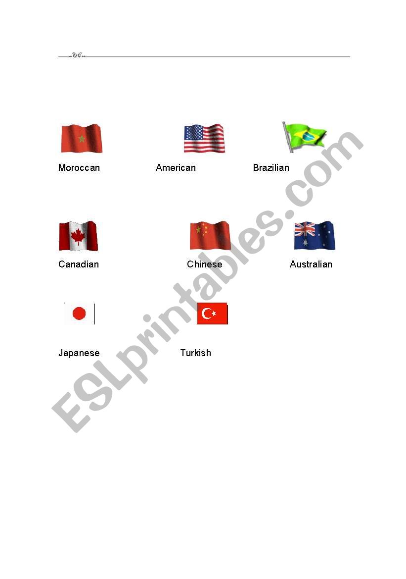 Speaking. Role play with to be and nationalities.