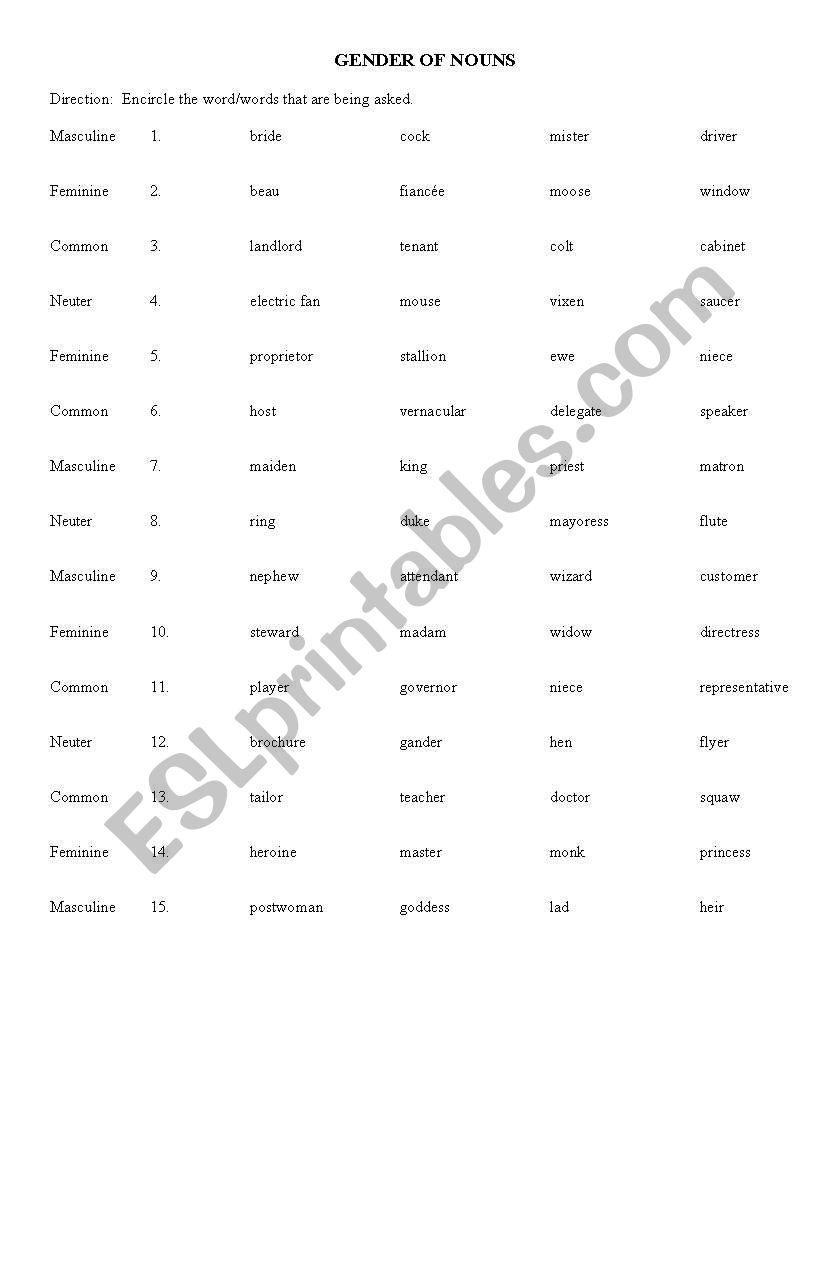 english-worksheets-gender-of-nouns