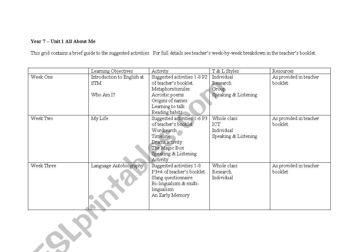 worksheet all about me worksheet