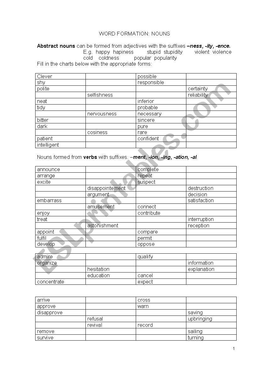 Word Formation worksheet