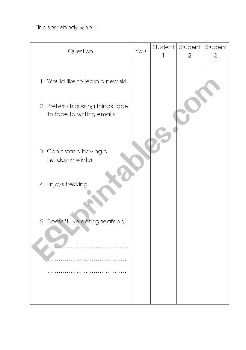 Find somebody who... worksheet