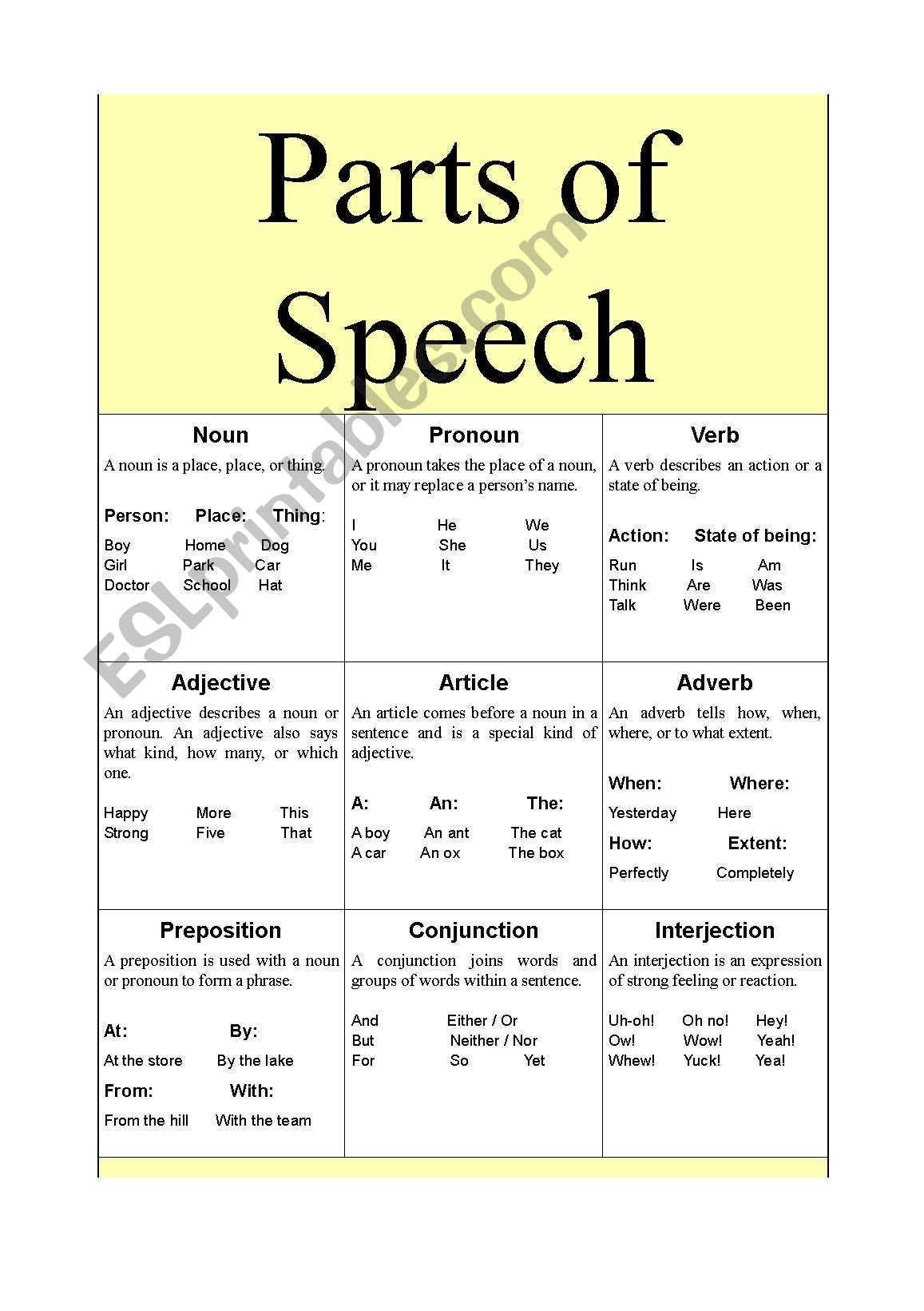Parts of Speech - ESL worksheet by hayanie22 Intended For Parts Of Speech Worksheet Pdf