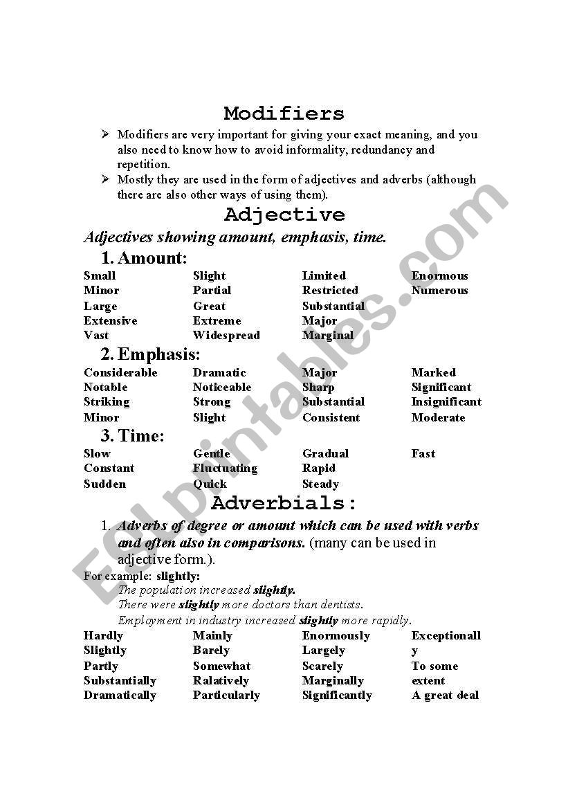 Adjective and Adverb worksheet