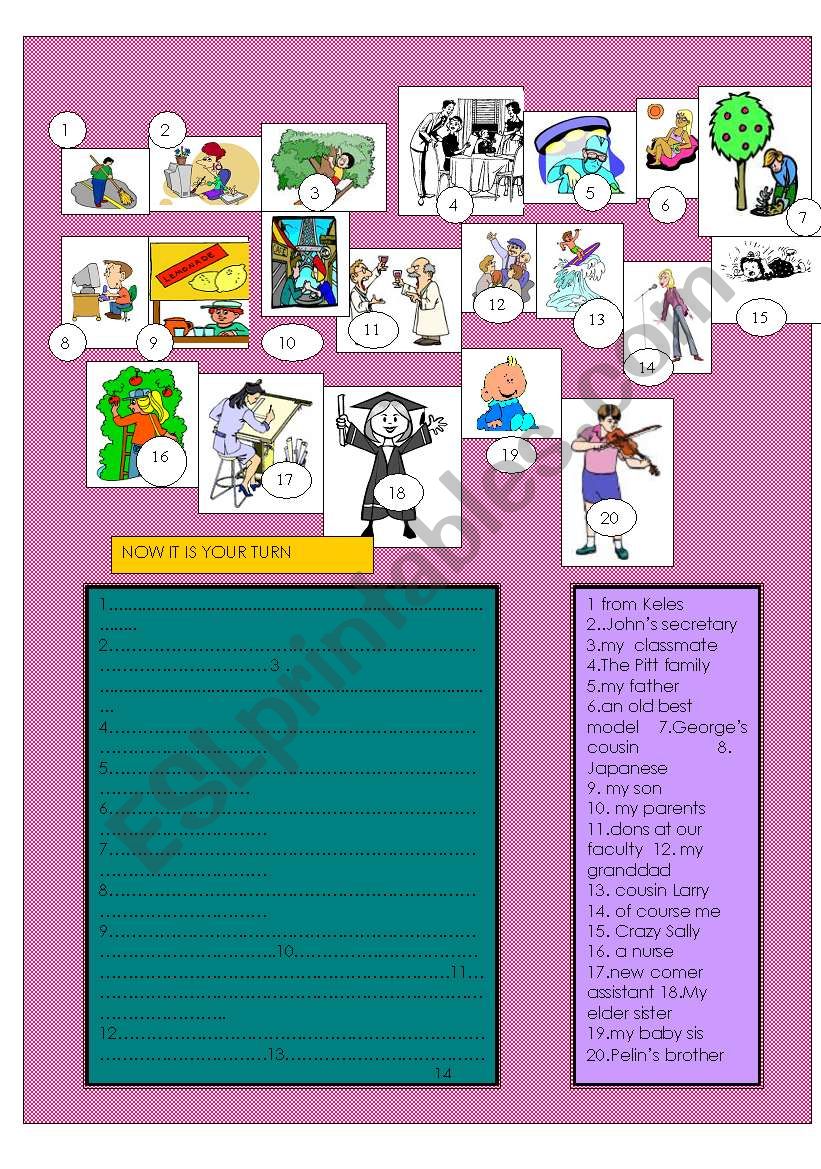 Describing people  with relative clause using the present Cont and to be