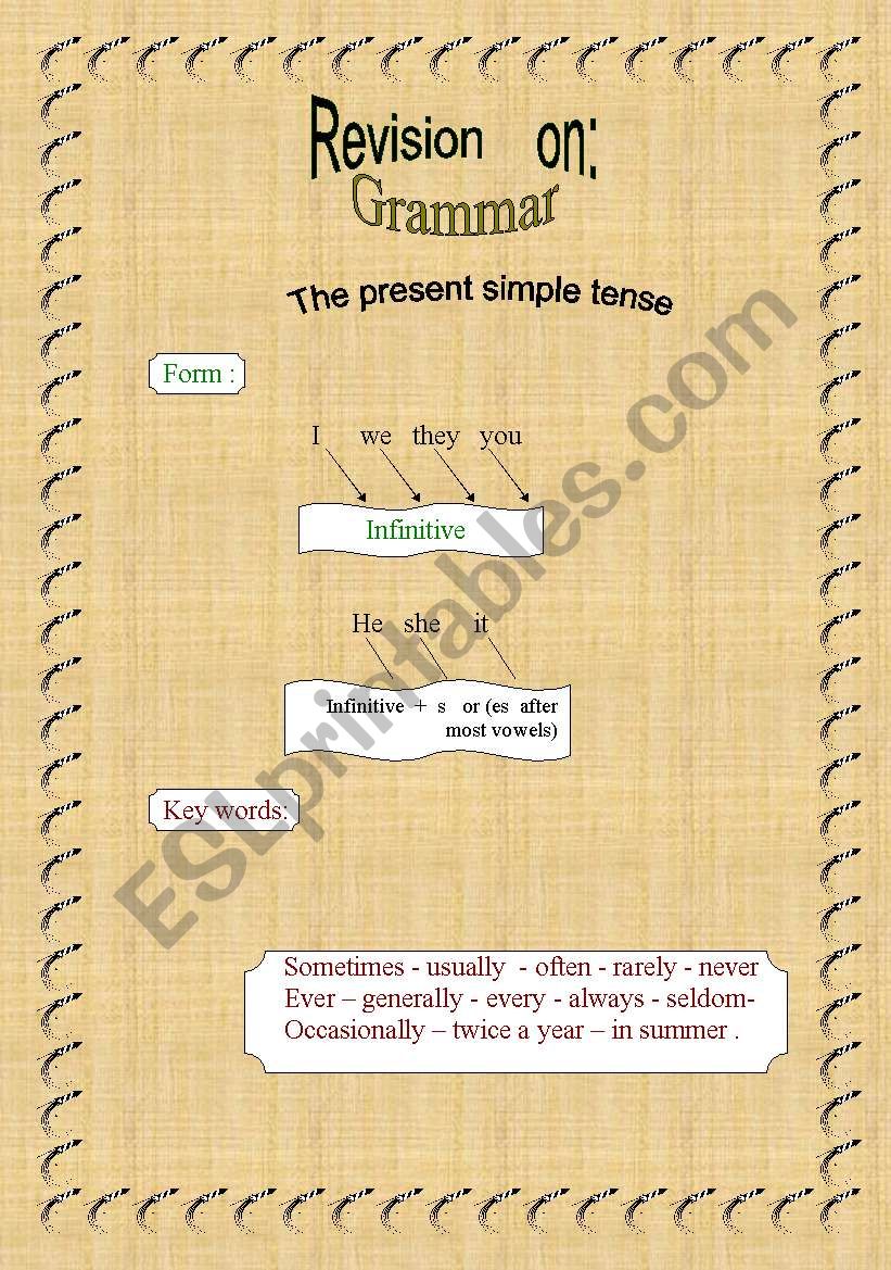 Present Simple tense worksheet