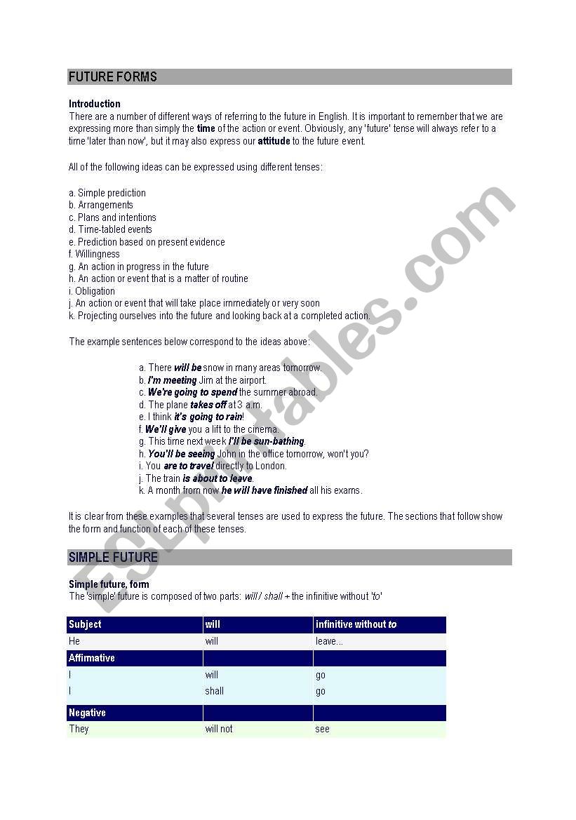 Future tense  worksheet