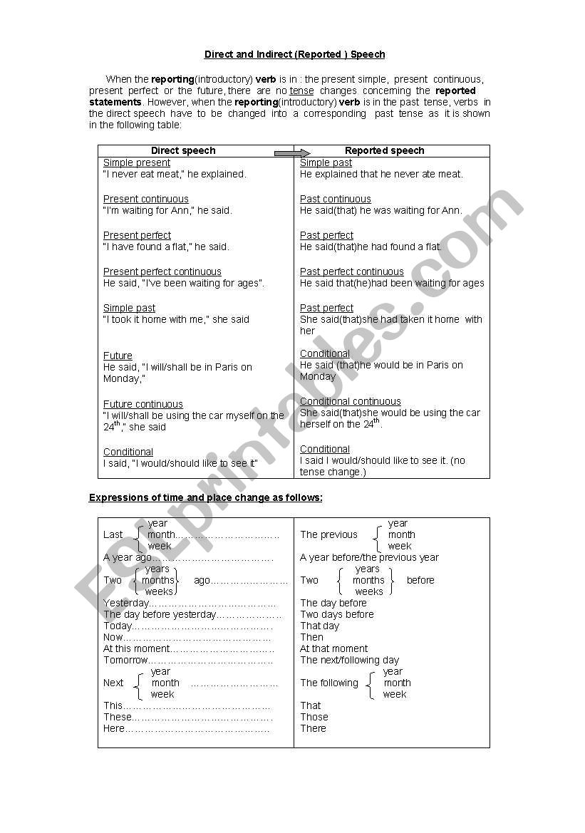 direct and indirect speech worksheet