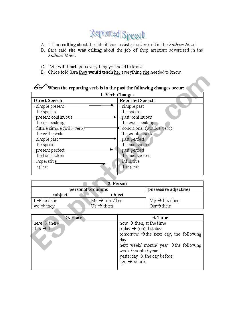 Reported Speech worksheet