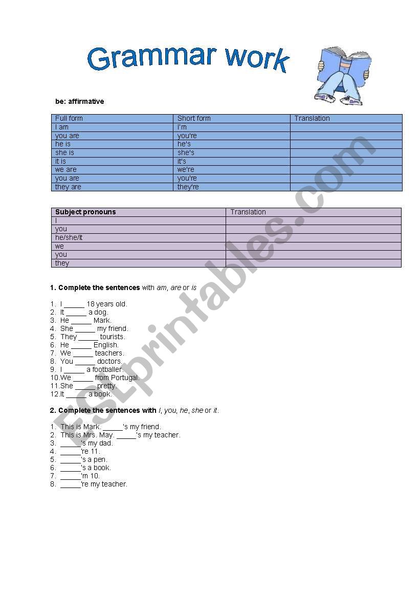 Verb to be and subject pronouns