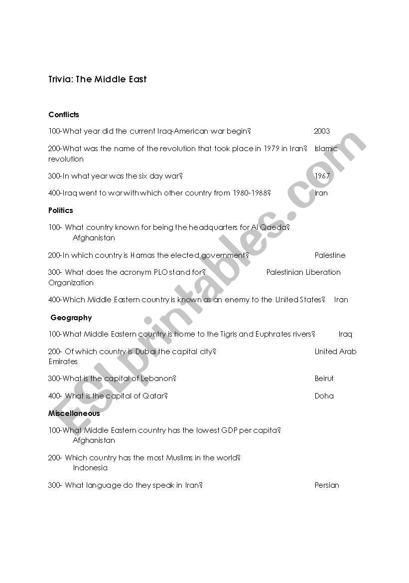 Middle East Trivia  worksheet