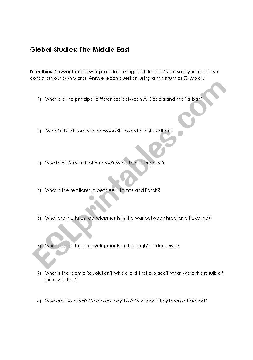 The Middle East Quiz/ Research Questions 