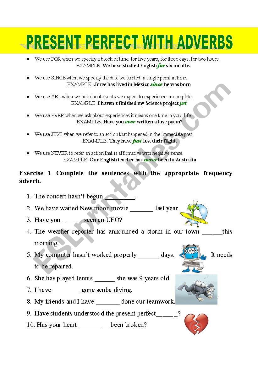 PRESENT PERFECT WITH FREQUENCY ADVERBS