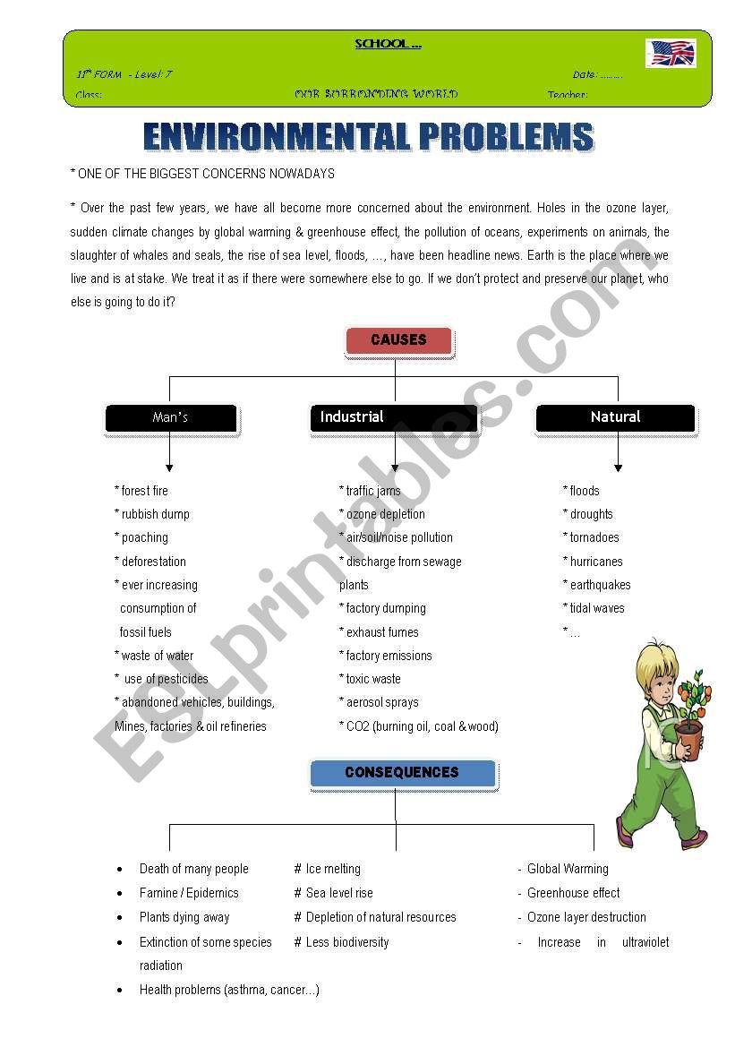 OUR SURRONDING WORLD worksheet