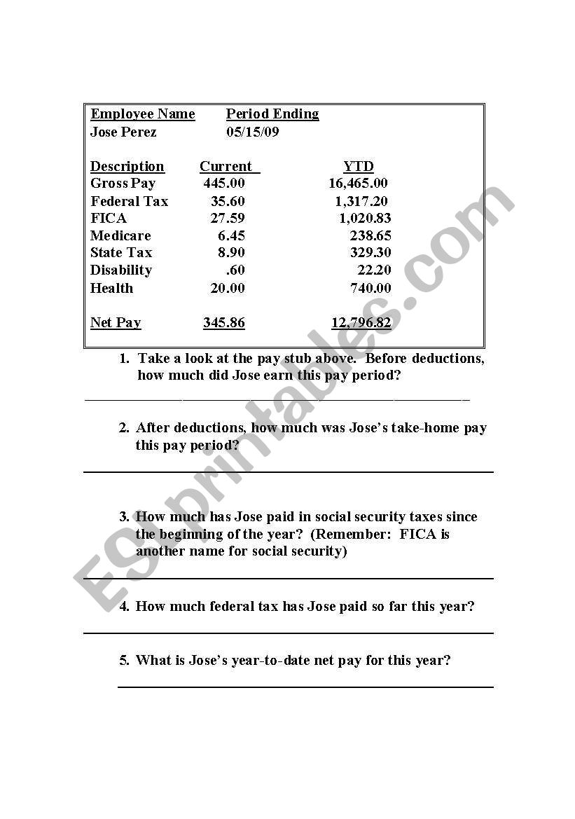 Reading American Paystubs Exercise Intended For Reading A Pay Stub Worksheet