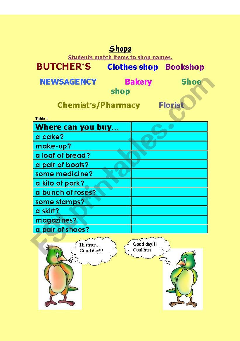 Shopping list worksheet