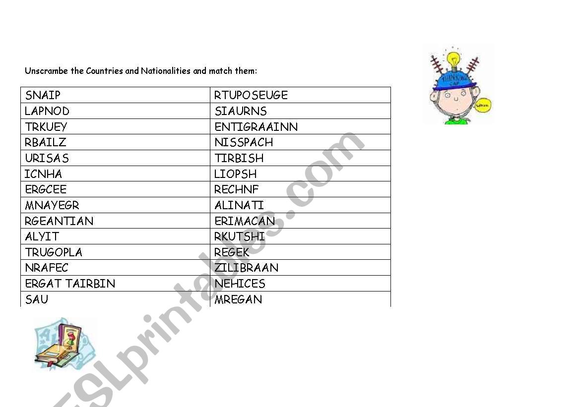 Country and Nationality worksheet