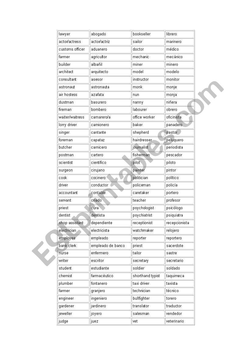 profession worksheet